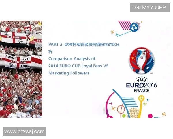 欧洲杯球队赛后数据分析与改进建议