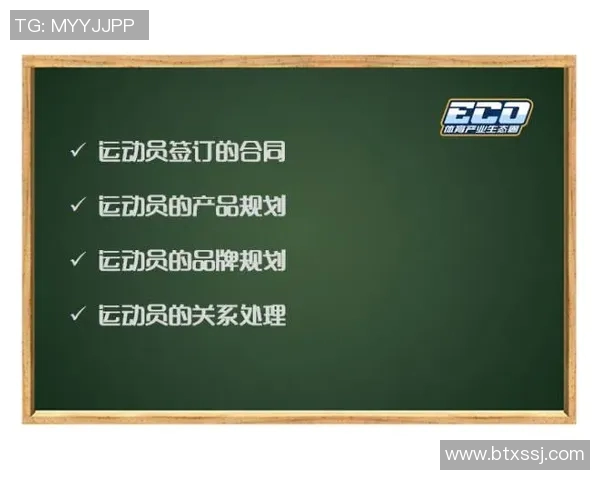职业体育经纪人与运动员商业价值提升策略研究与实践分析